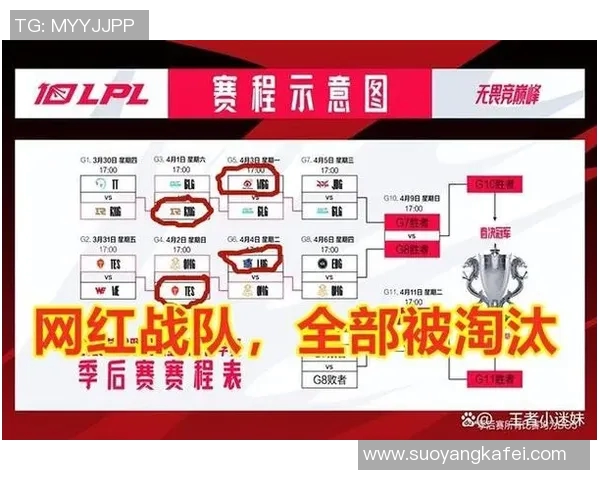 赛后复盘分析RNG与EDG比赛中的战术意识与团队配合探讨